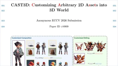 CAST3D: Customizing Arbitrary 2D Assets into 3D World featured image