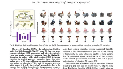 Distilling Multi-view Diffusion Models into 3D Generators featured image
